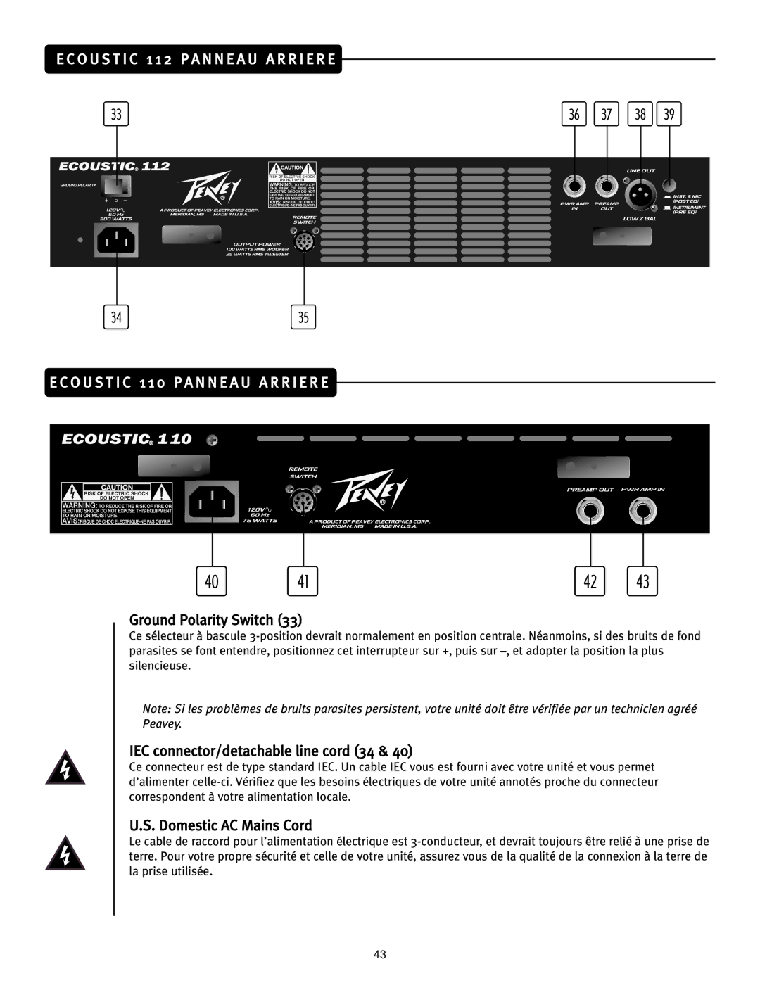 Peavey Ecoustic 112, Ecoustic 110 manual Ground Polarity Switch 