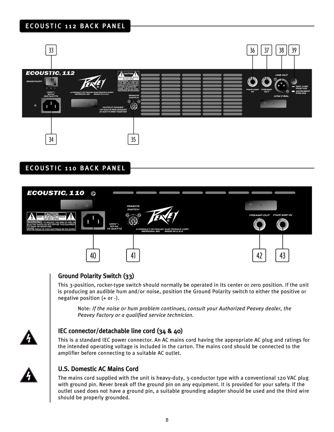 Peavey Ecoustic 110, Ecoustic 112 Ground Polarity Switch, IEC connector/detachable line cord 34, Domestic AC Mains Cord 