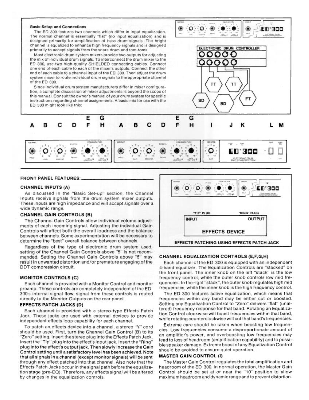 Peavey ED-300 manual 