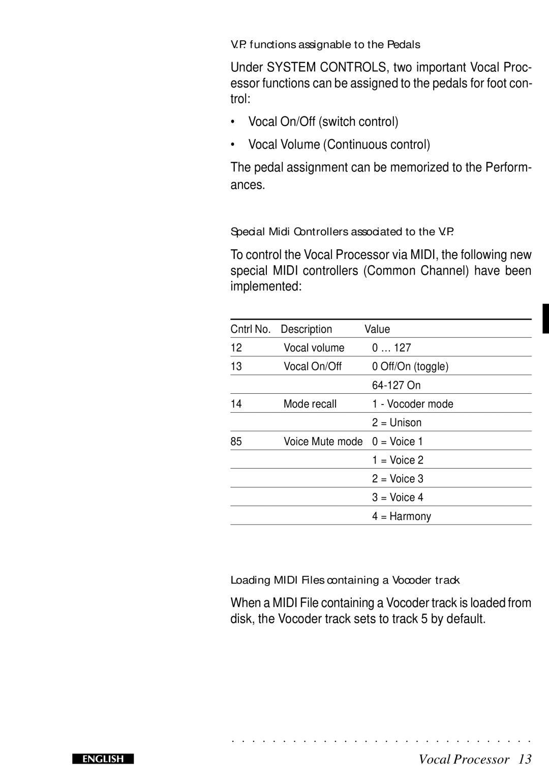 Peavey Equinox operating instructions Functions assignable to the Pedals, Special Midi Controllers associated to the V.P 