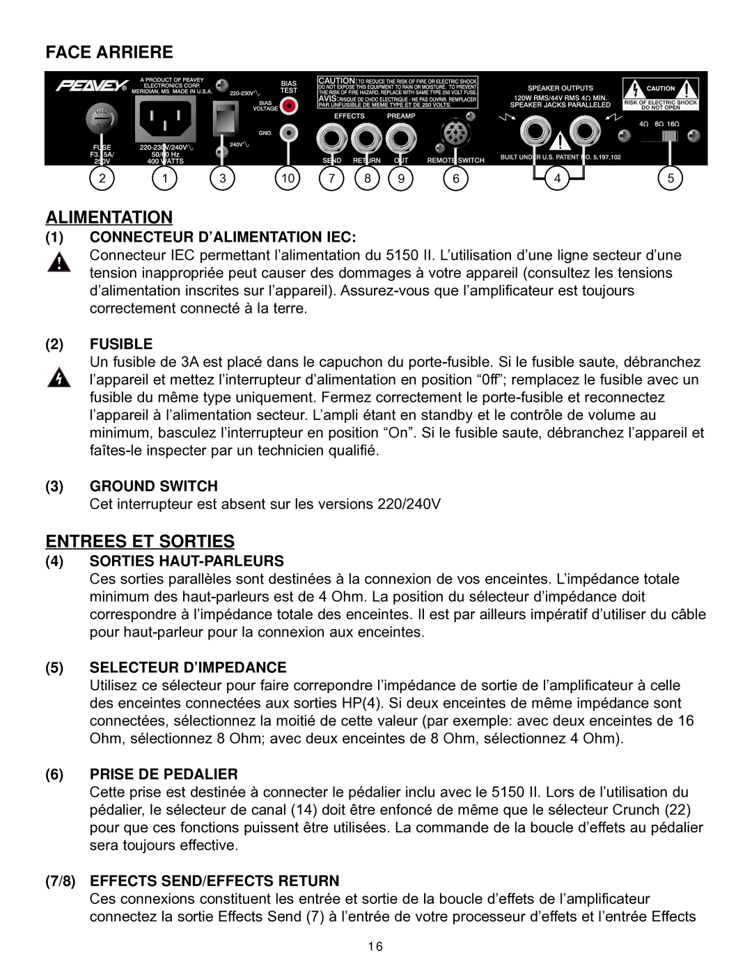 Peavey EVH 5150 II manual Face Arriere Alimentation, Entrees ET Sorties 