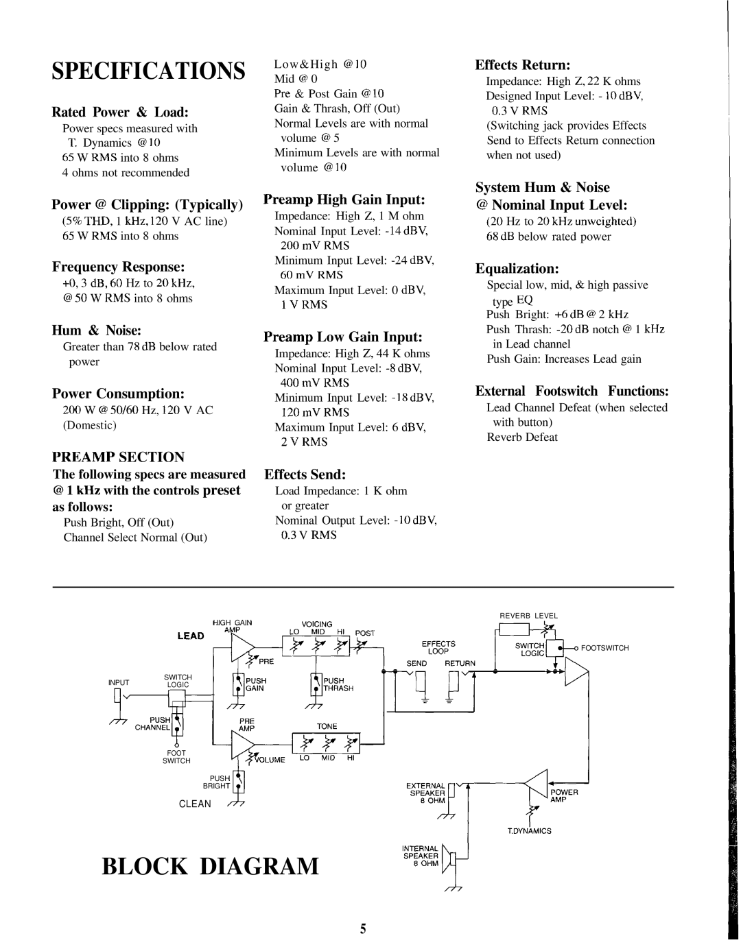 Peavey Express 112 S manual Preamp Section 