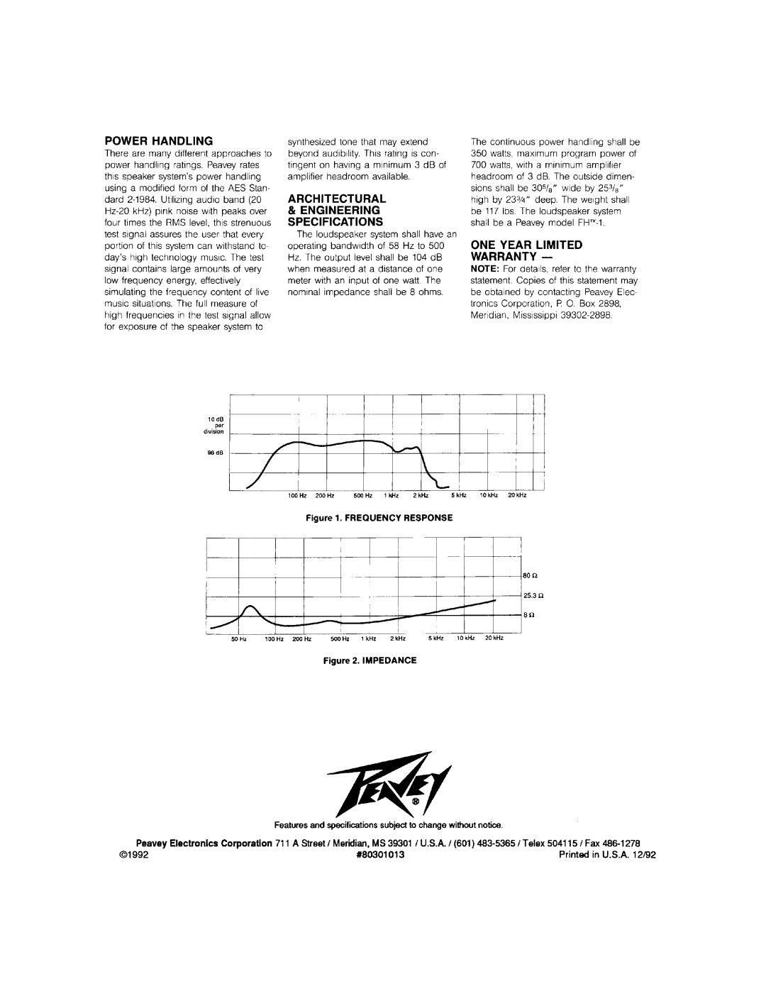 Peavey FH 1 manual 