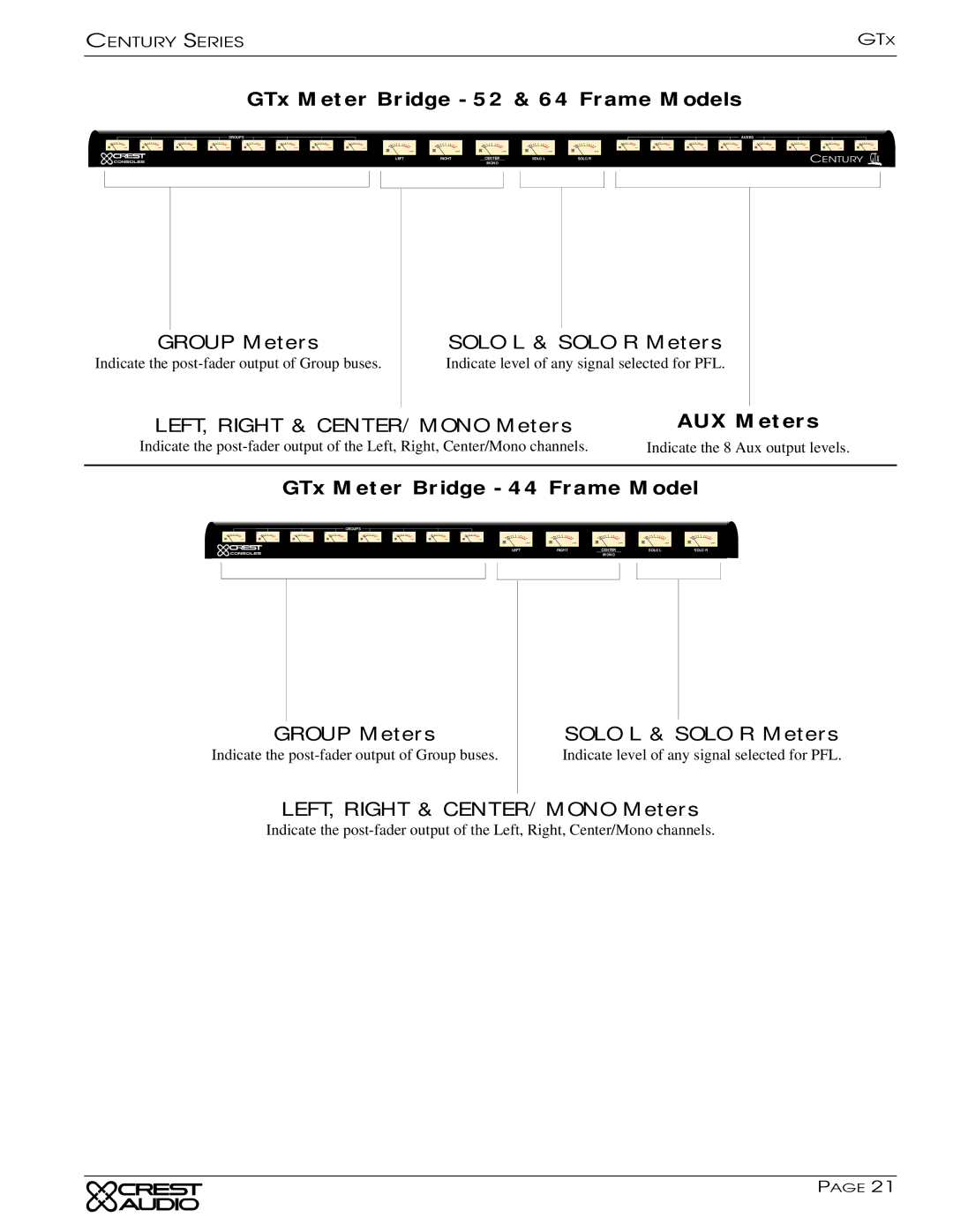 Peavey GTX owner manual GTx Meter Bridge 52 & 64 Frame Models, AUX Meters, GTx Meter Bridge 44 Frame Model 