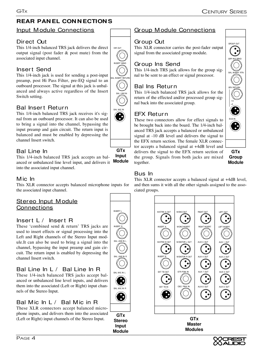 Peavey GTX Input Module Connections Direct Out, Insert Send, Bal Insert Return, Group Module Connections Group Out, Mic 