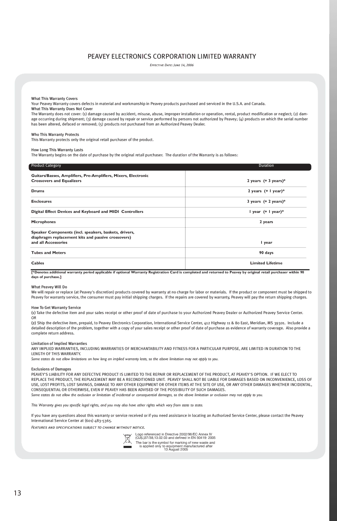 Peavey HP Special manual Peavey Electronics Corporation Limited Warranty 