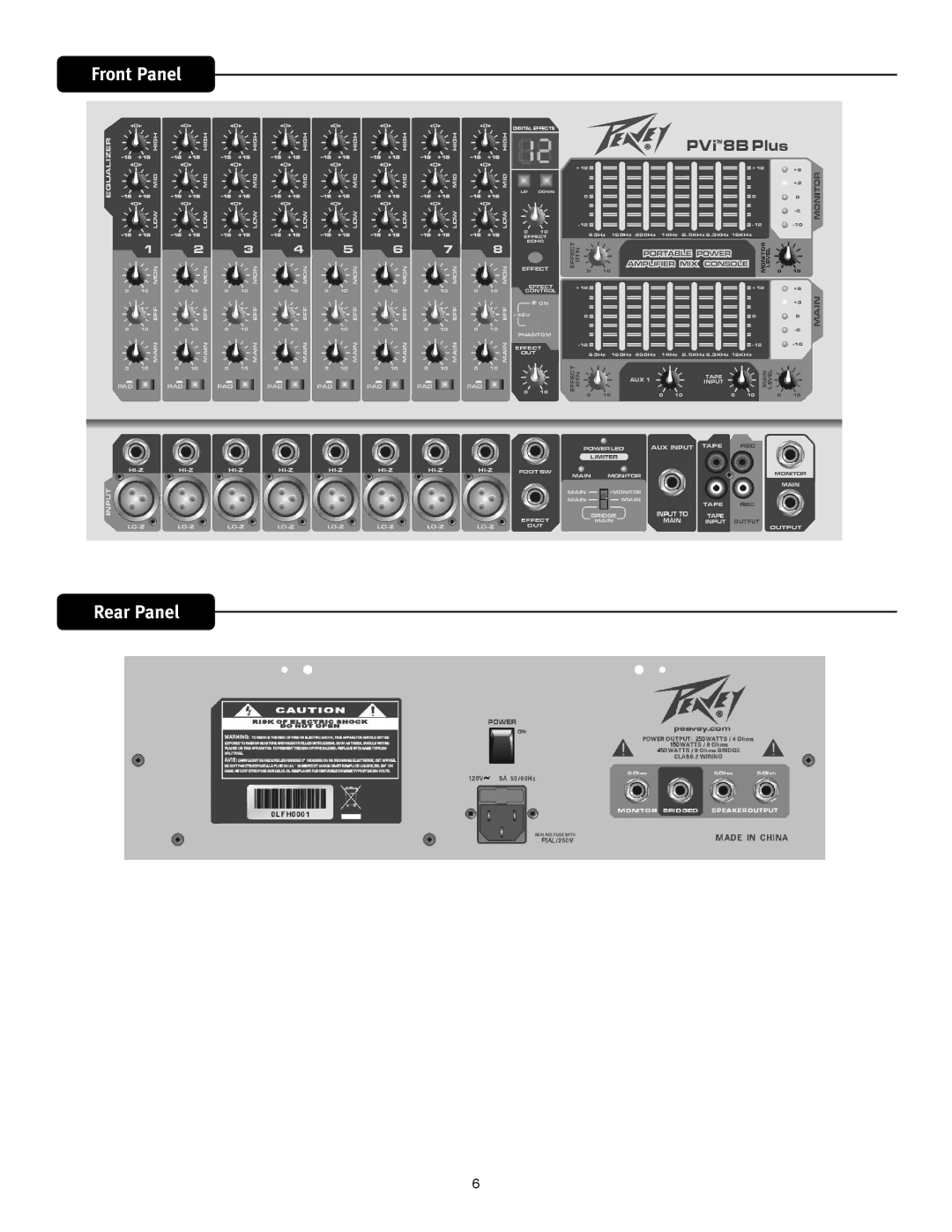 Peavey I8B+ manual Front Panel Rear Panel 