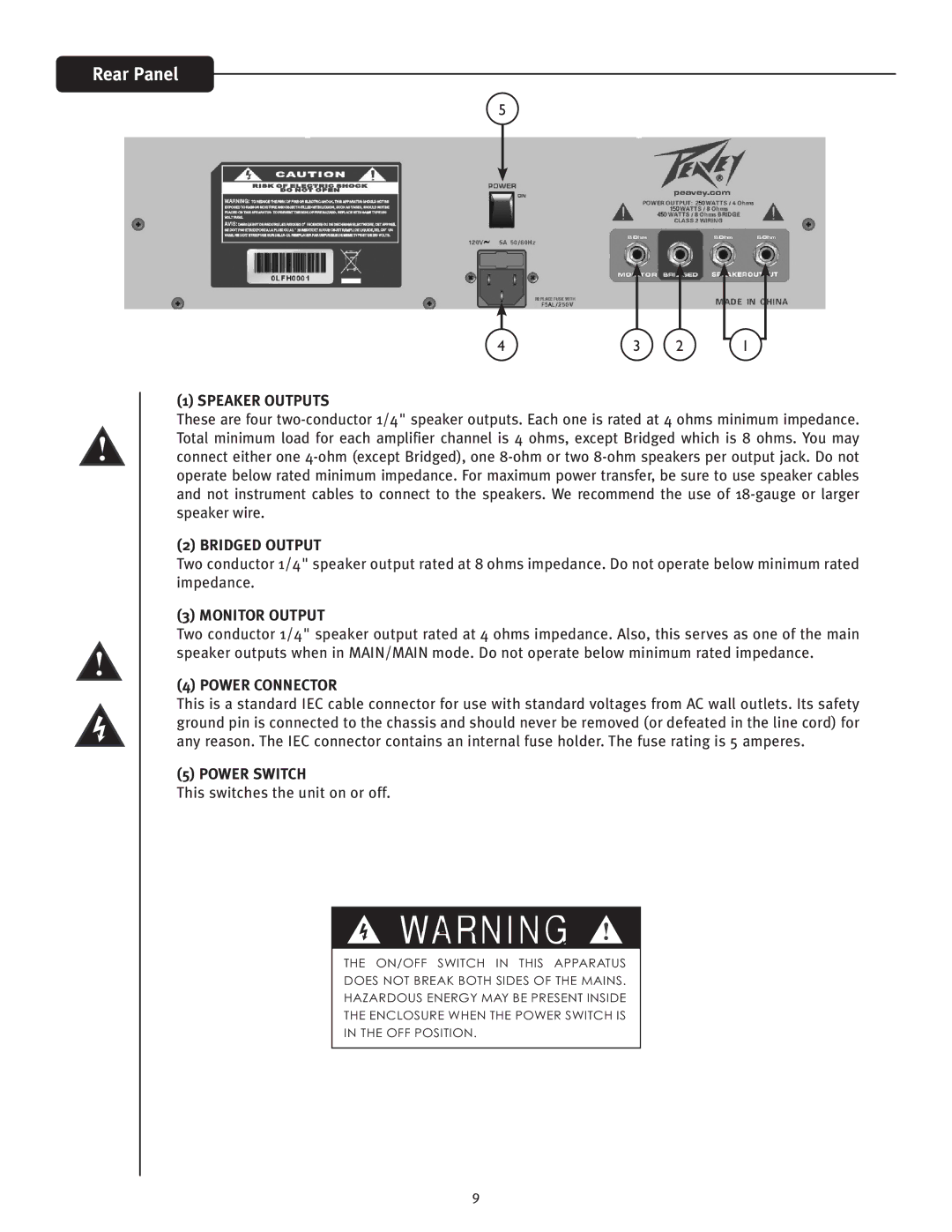 Peavey I8B+ manual Speaker Outputs, Bridged Output, Monitor Output, Power Connector, Power Switch 