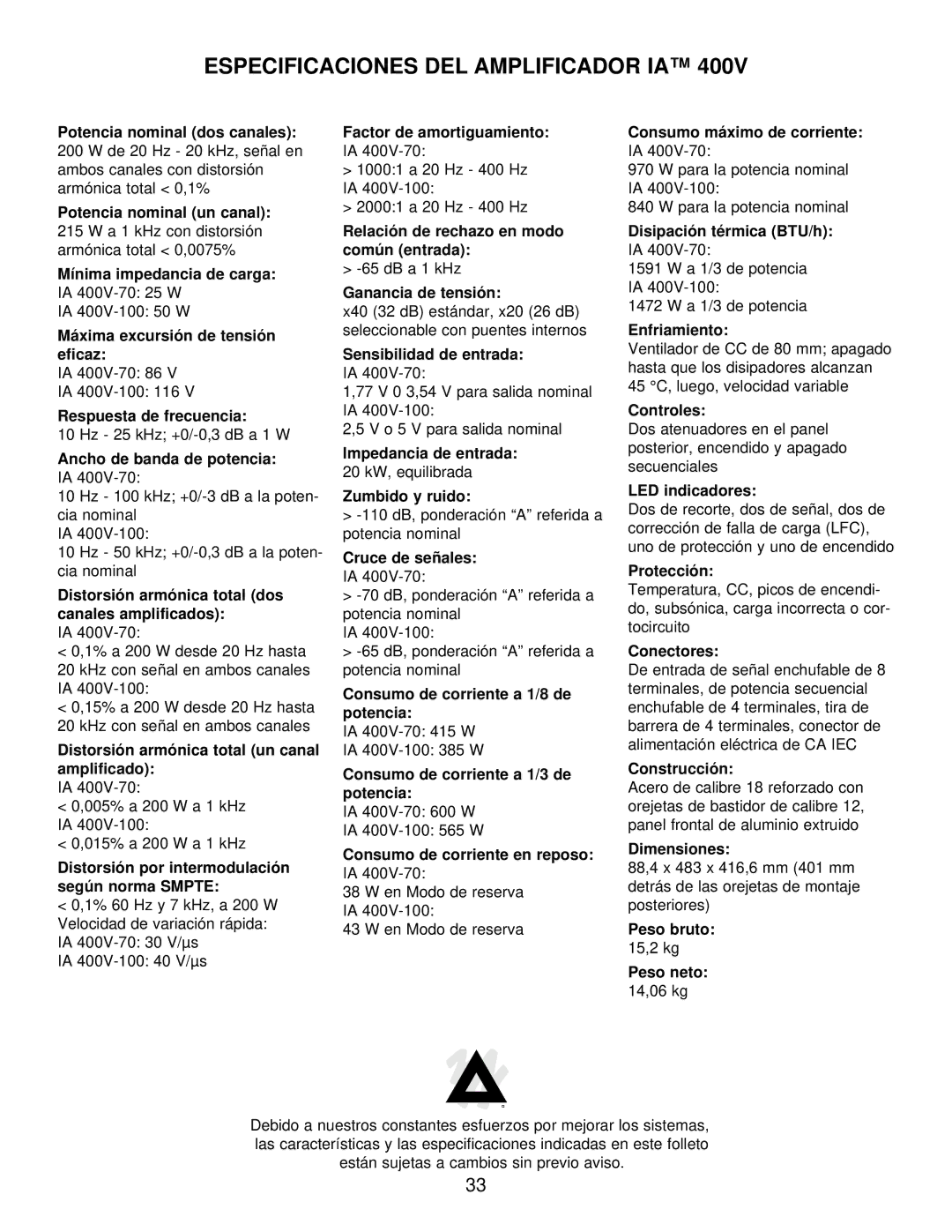 Peavey IA Series, IA 800V, IA 200V, IA 400V owner manual Consumo máximo de corriente IA, Peso neto 14,06 kg 