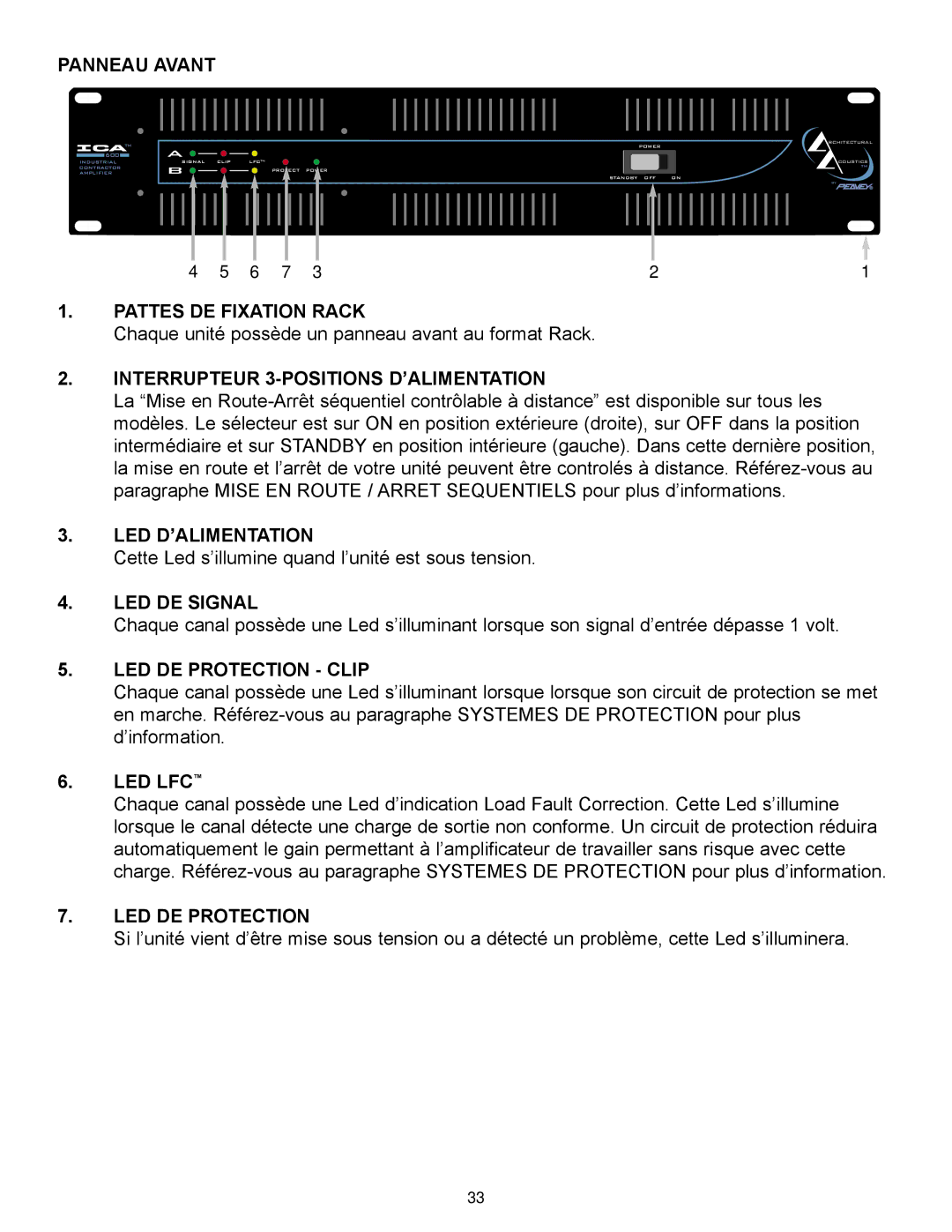 Peavey ICA 2400V manual Panneau Avant, Pattes DE Fixation Rack, Interrupteur 3-POSITIONS D’ALIMENTATION, Led D’Alimentation 