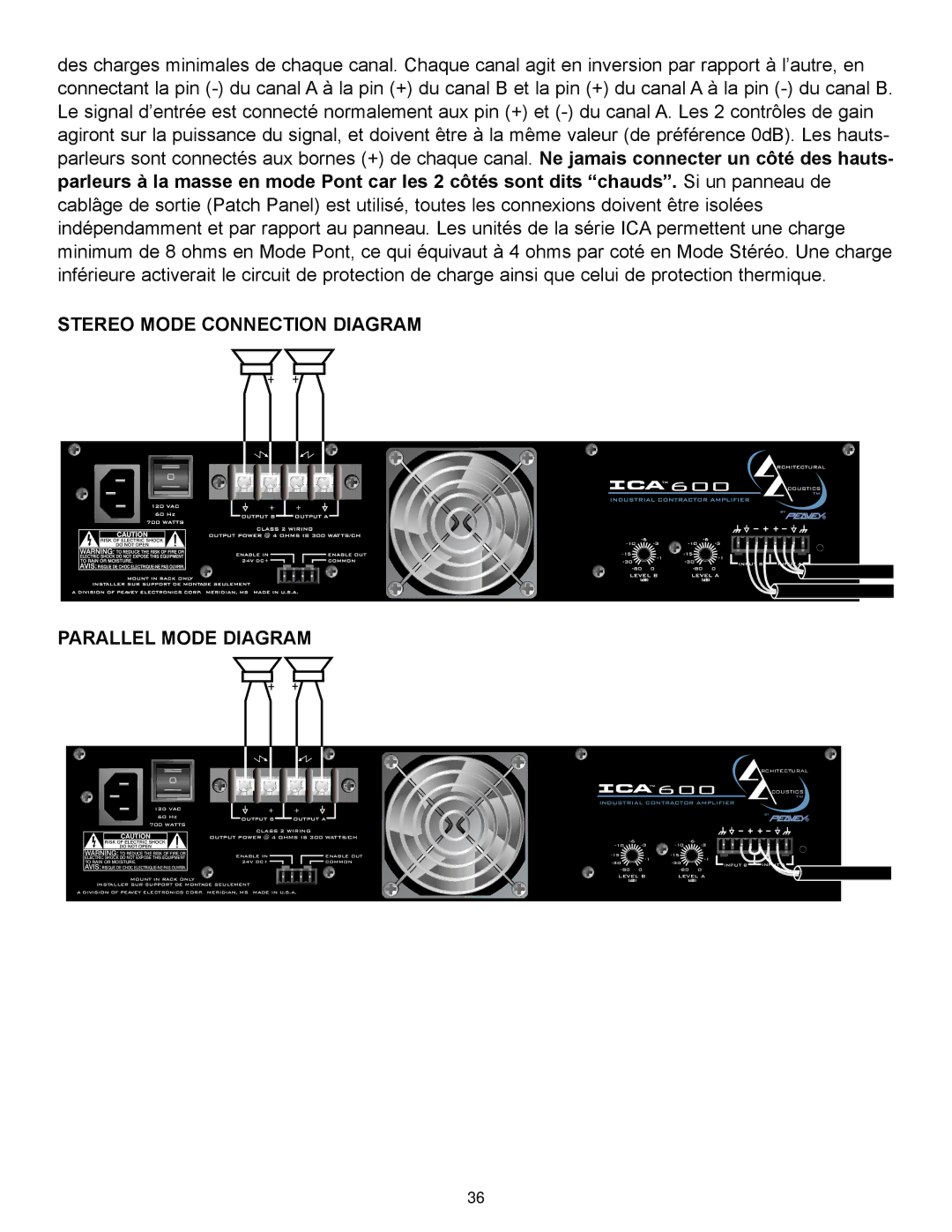 Peavey ICA 600, ICA Series, ICA 800V, ICA 400V, ICA 2400V, ICA 1200 Stereo Mode Connection Diagram Parallel Mode Diagram 