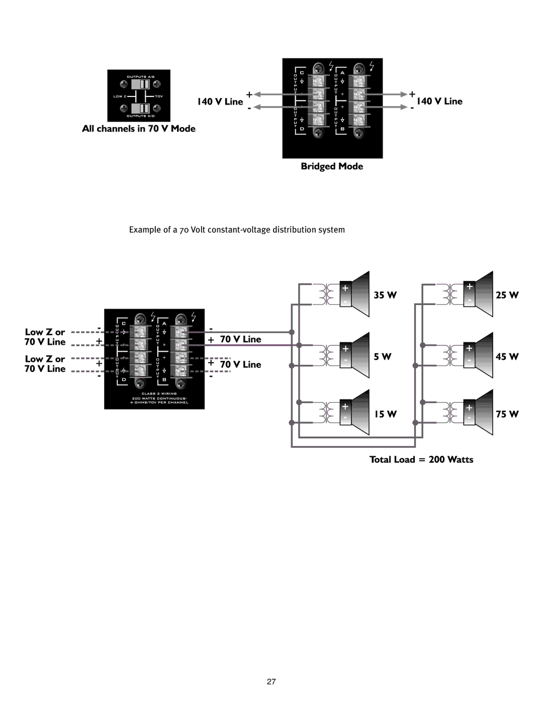 Peavey ICS 4200 user manual Example of a 70 Volt constant-voltage distribution system 