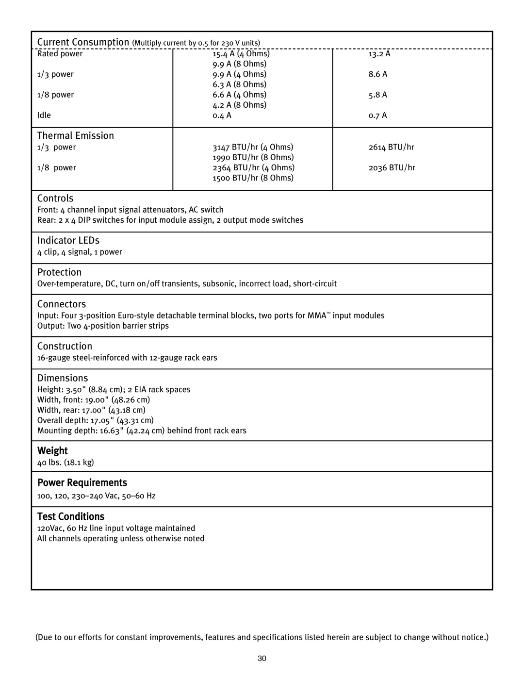 Peavey ICS 4200 user manual Thermal Emission 