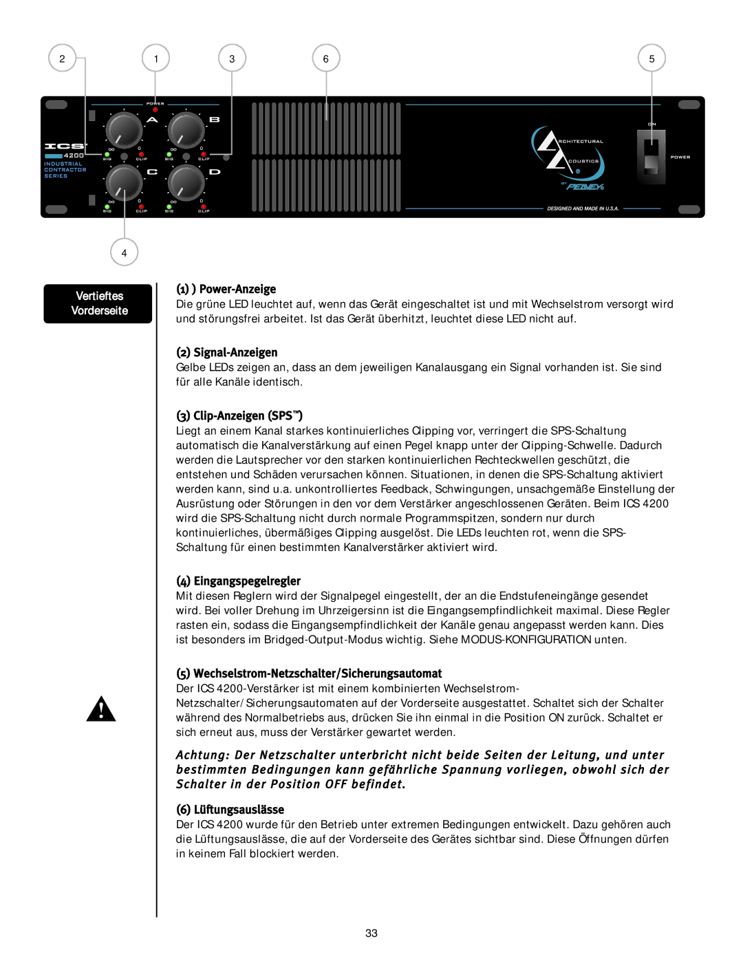 Peavey ICS 4200 user manual Vertieftes Vorderseite 