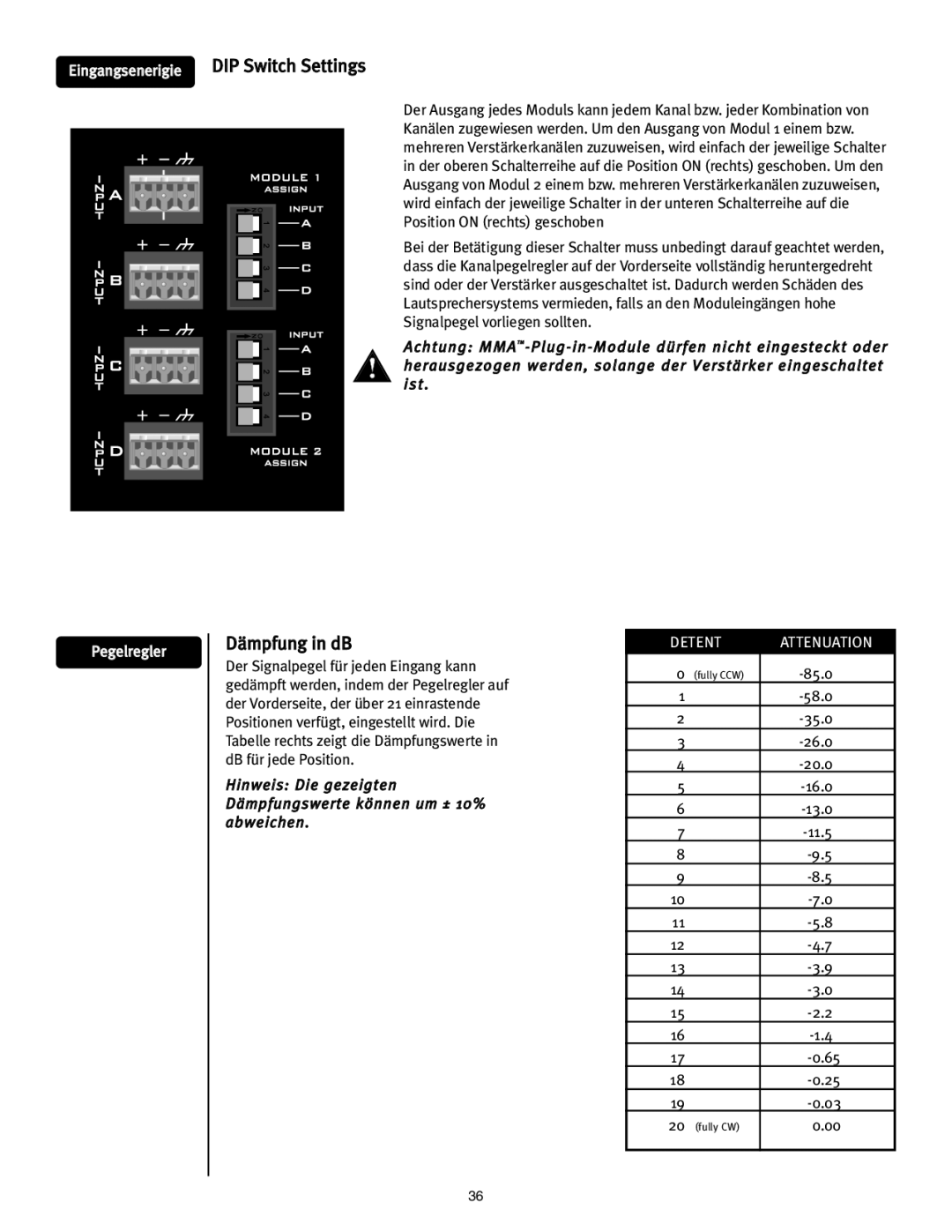 Peavey ICS 4200 user manual Dämpfung in dB, DIP Switch Settings 