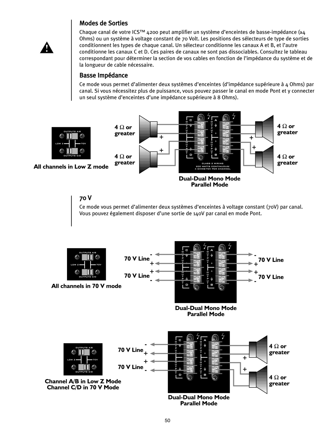 Peavey ICS 4200 user manual Modes de Sorties, Basse Impédance 