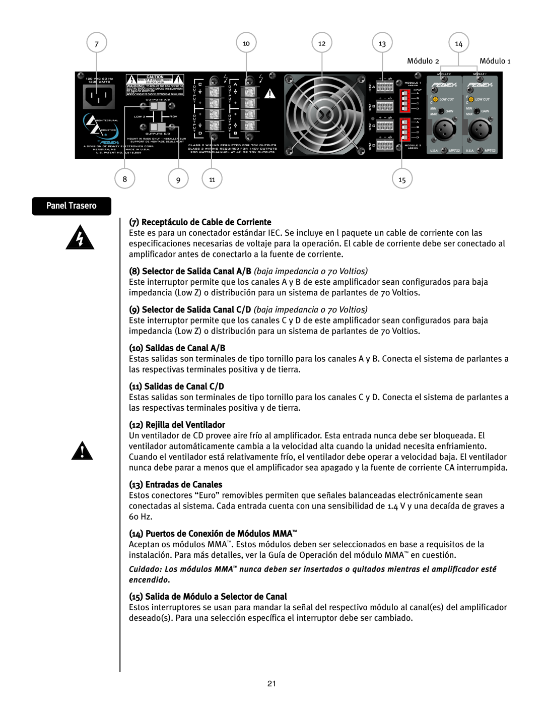 Peavey ICS 4200 user manual Panel Trasero, Receptáculo de Cable de Corriente 