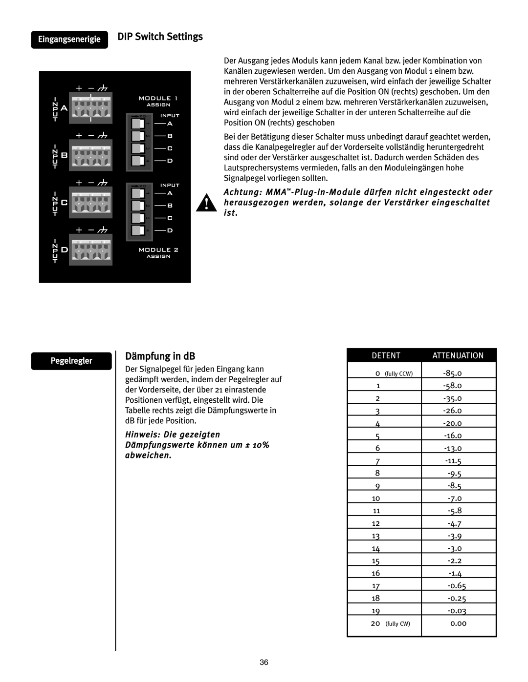 Peavey ICS 4200 user manual DIP Switch Settings, Eingangsenerigie, Pegelregler, Detent, Attenuation 