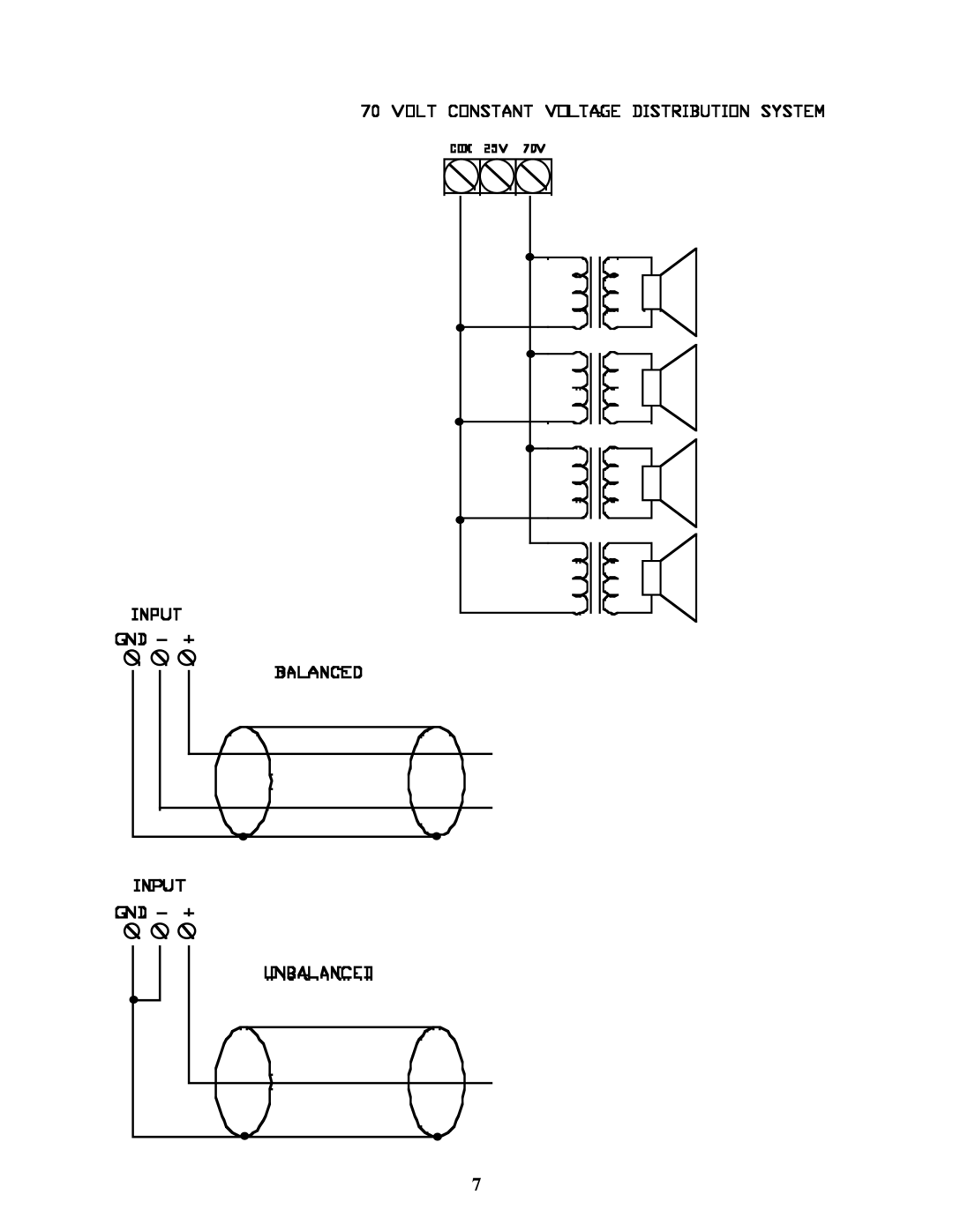 Peavey IDC 150T II manual 