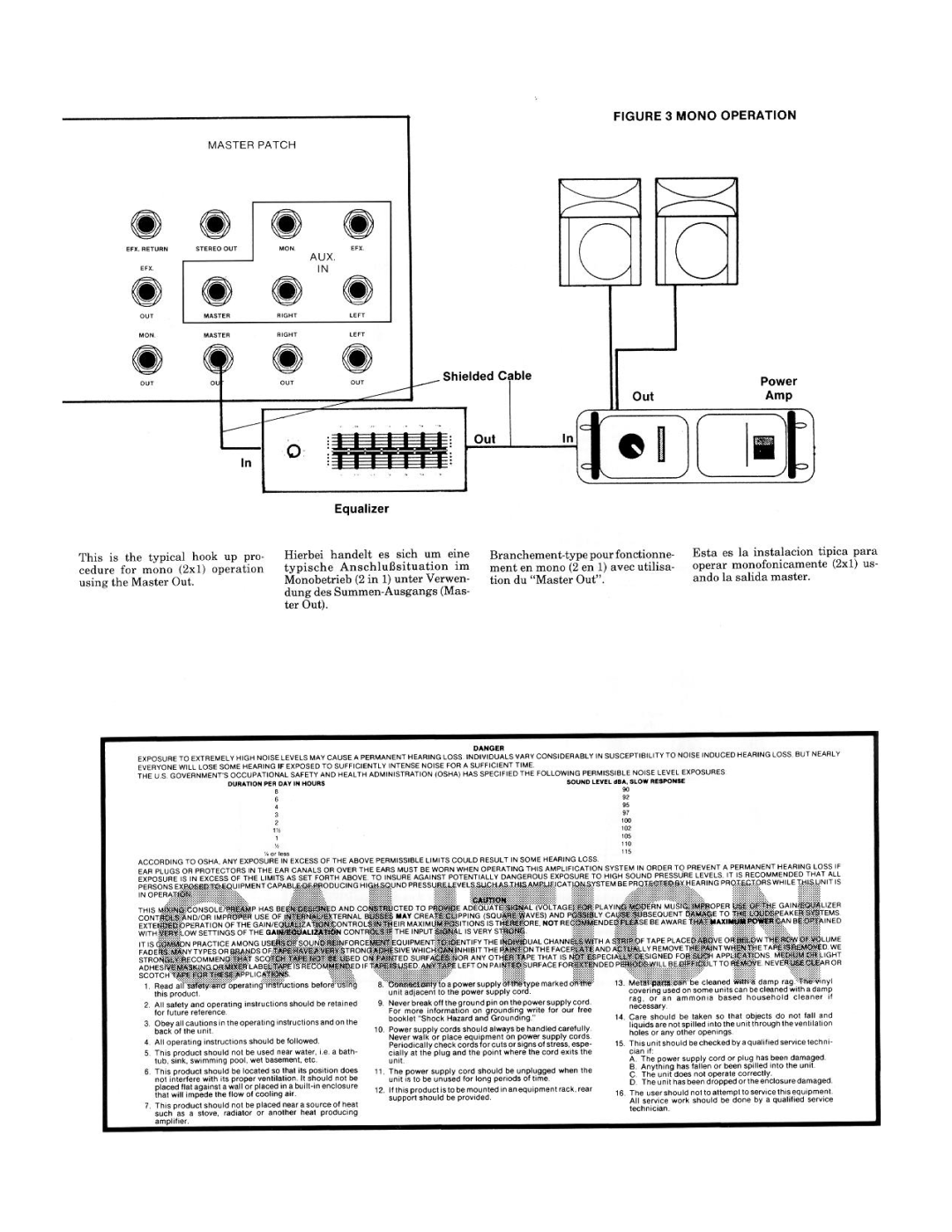 Peavey IIB manual 