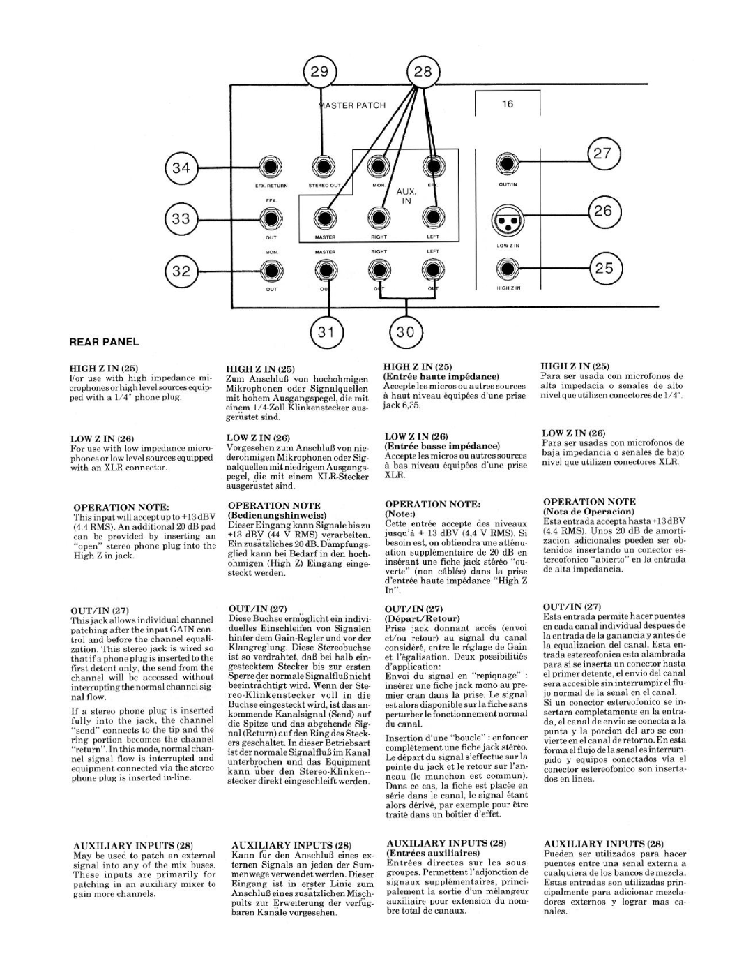 Peavey IIB manual 