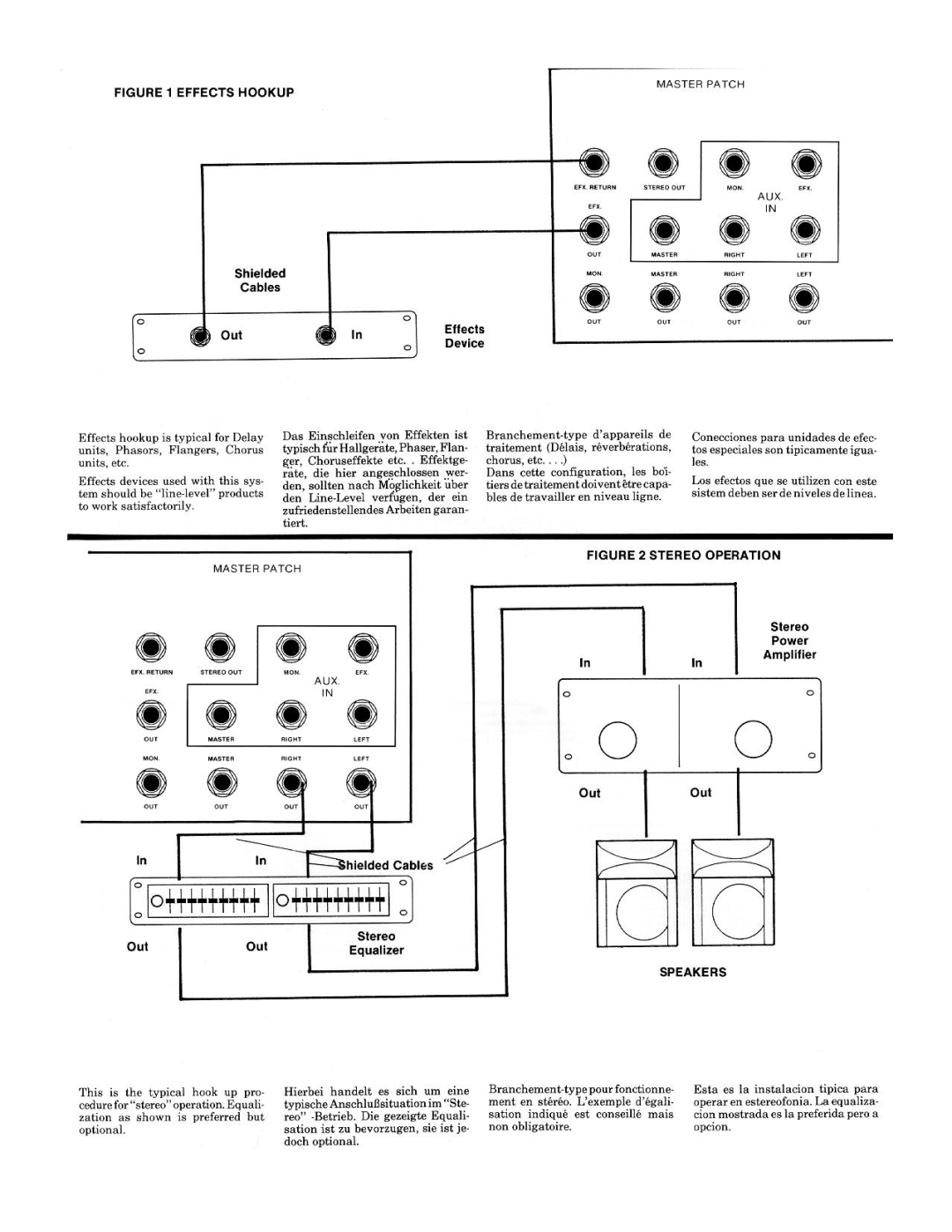 Peavey IIB manual 