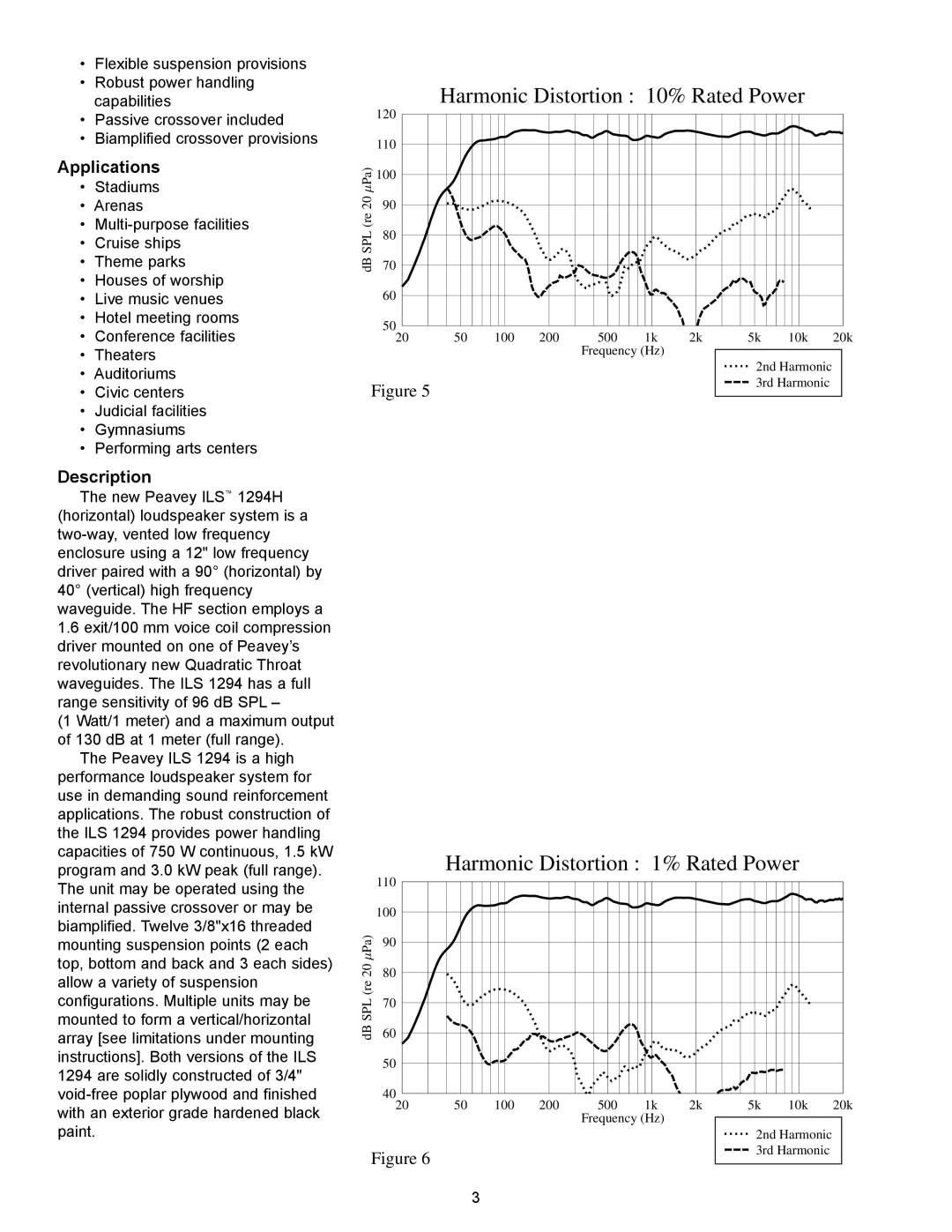 Peavey ILS 1294 H specifications Applications, Description 