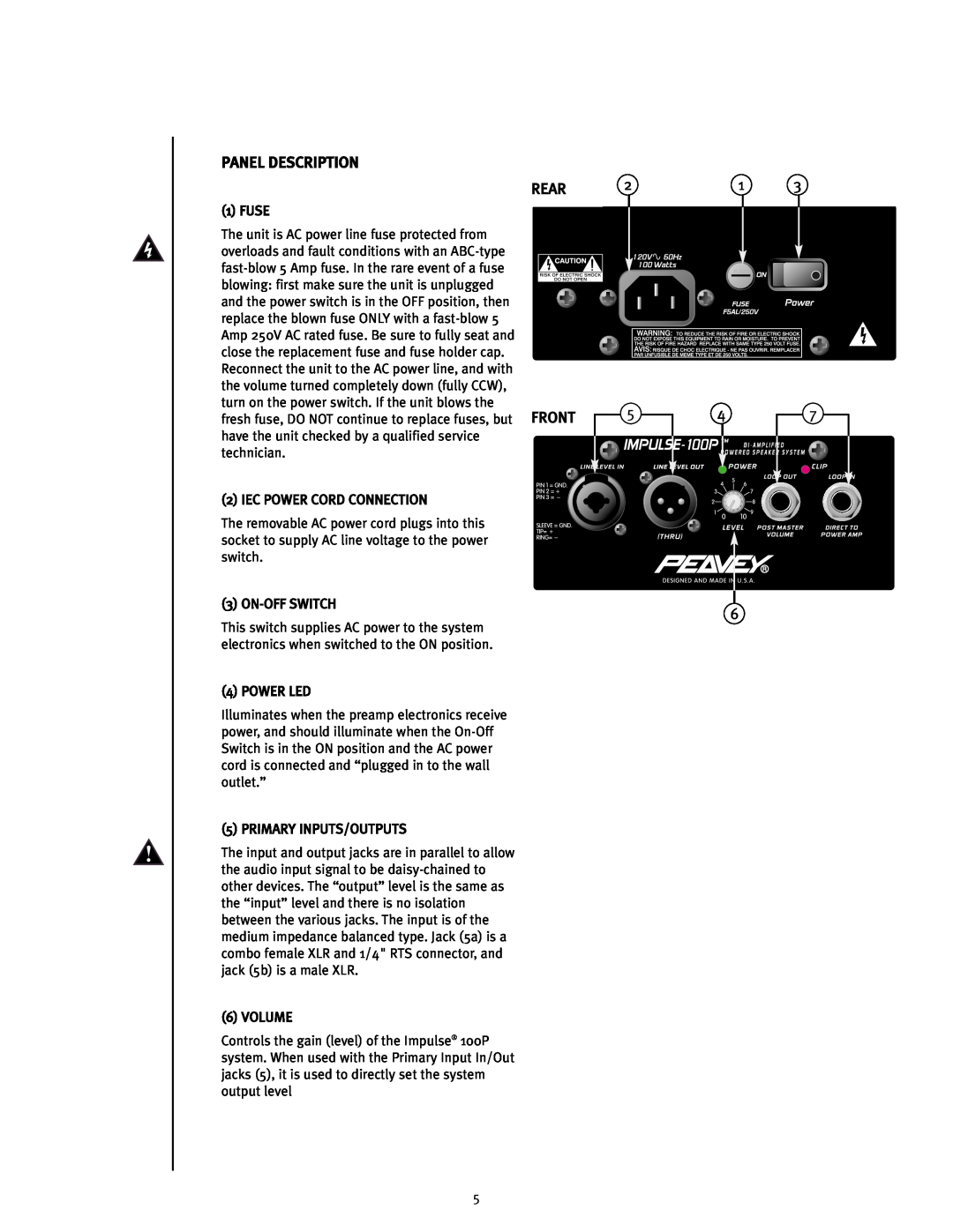 Peavey Impulse 100P operation manual Panel Description, Rear Front 