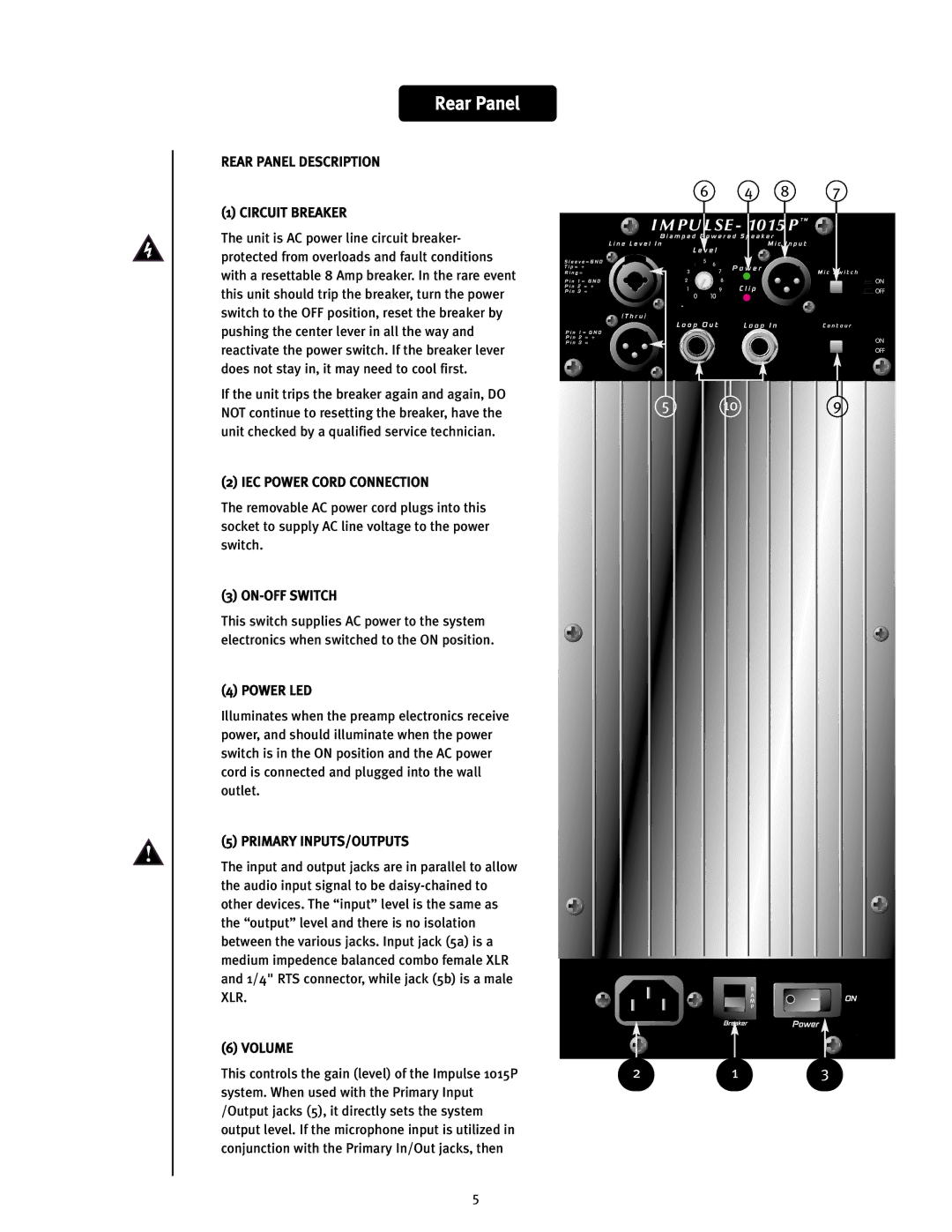 Peavey Impulse 1015P Rear Panel Description Circuit Breaker, IEC Power Cord Connection, ON-OFF Switch, Power LED, Volume 