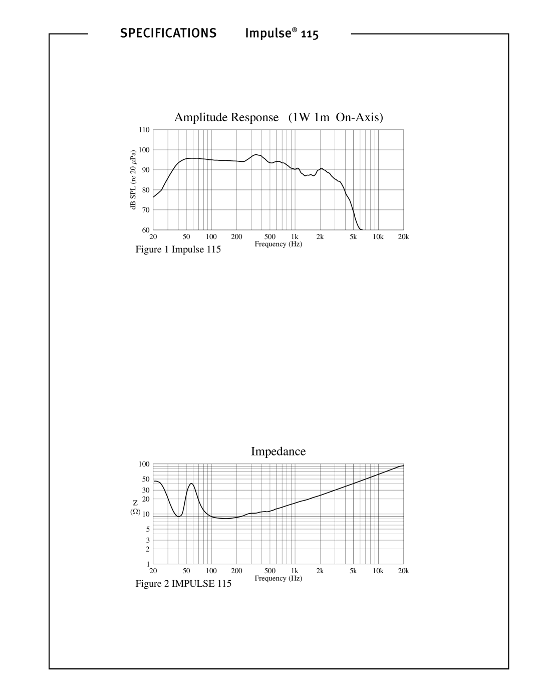 Peavey Impulse 115 specifications Amplitude Response, 1W 1m On-Axis, Impedance, Specifications 