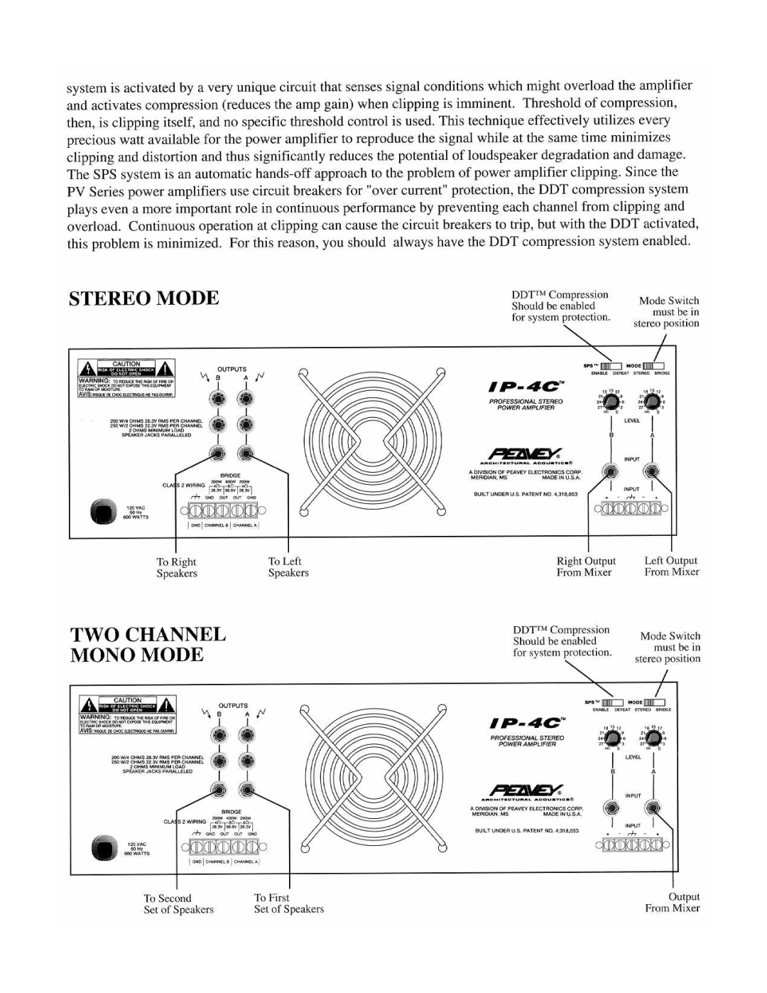 Peavey IP Series manual 