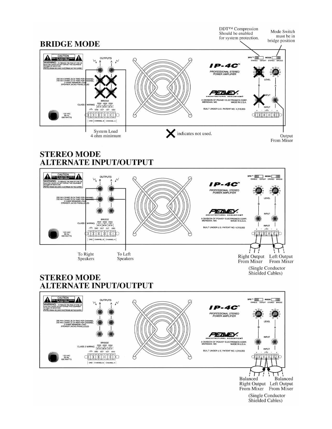 Peavey IP Series manual 