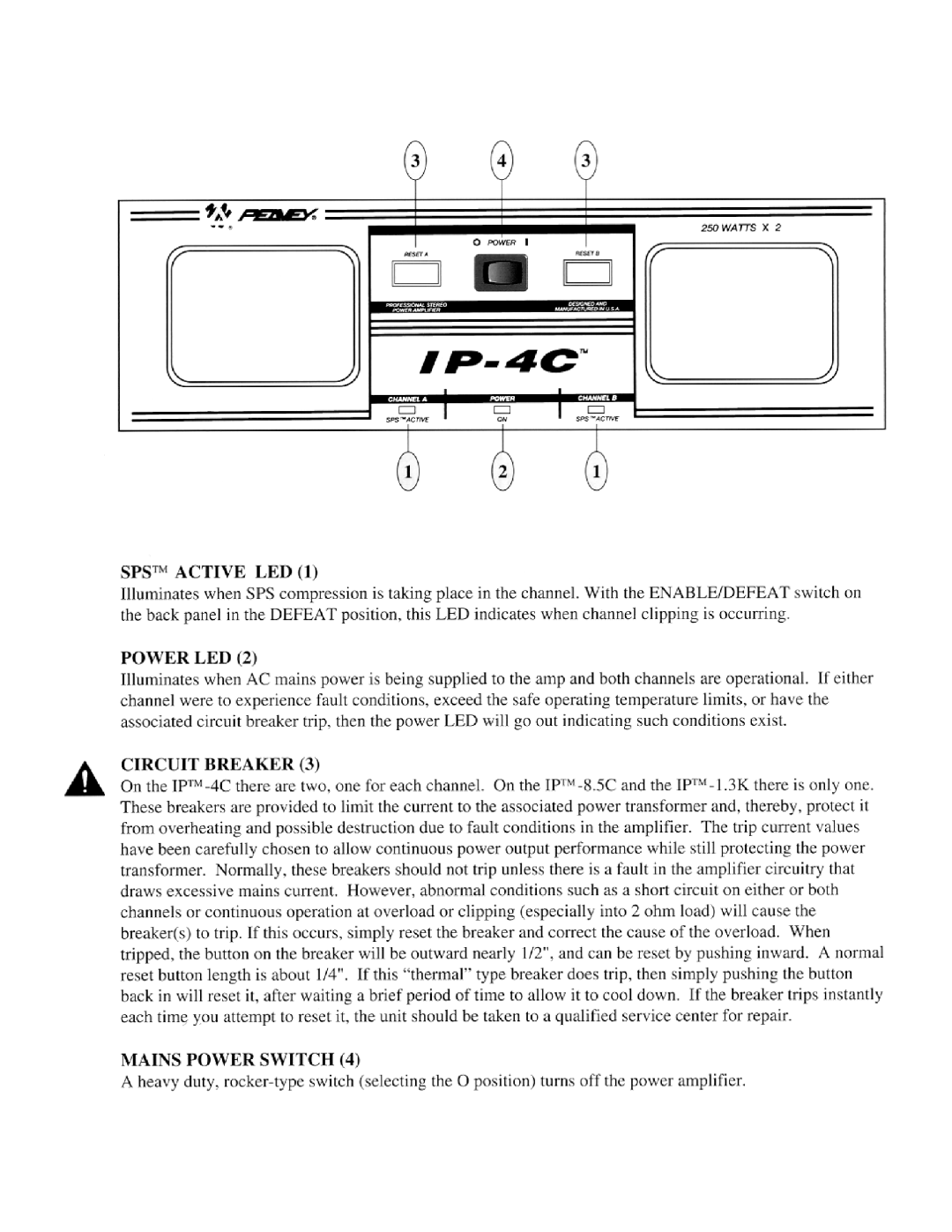 Peavey IP Series manual 