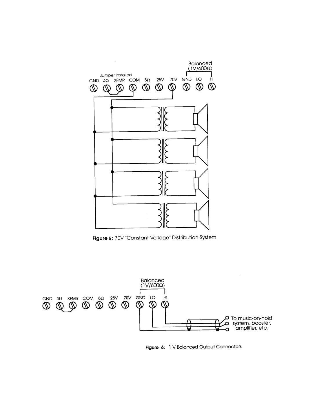 Peavey IPA 150T manual 