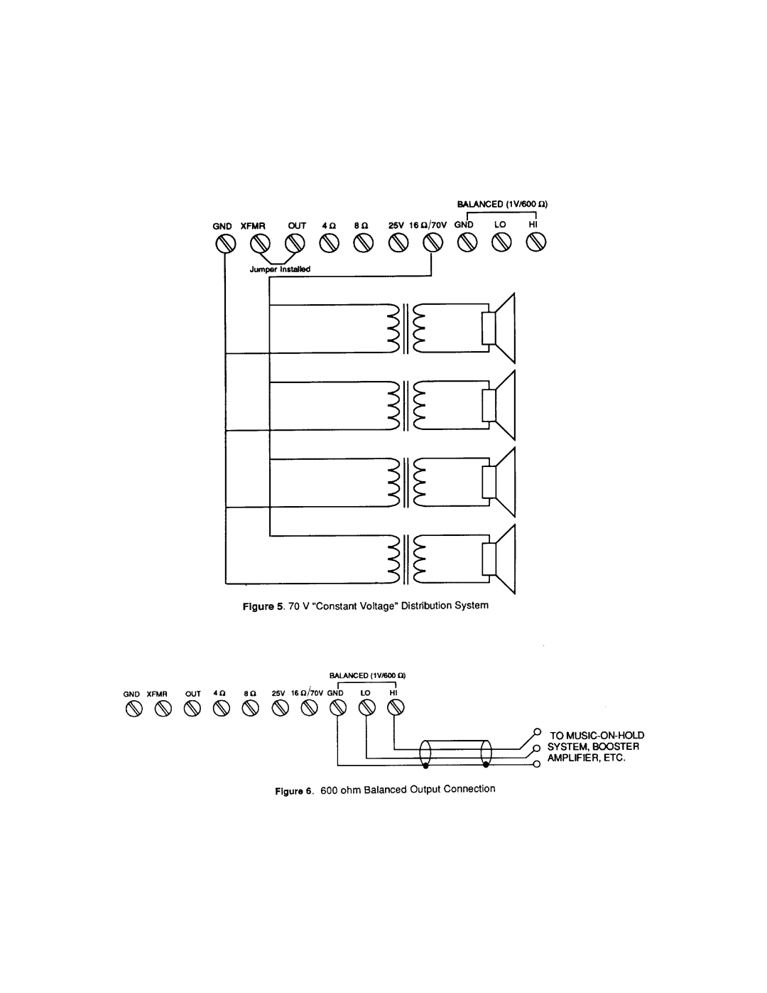 Peavey IPA 300 manual 