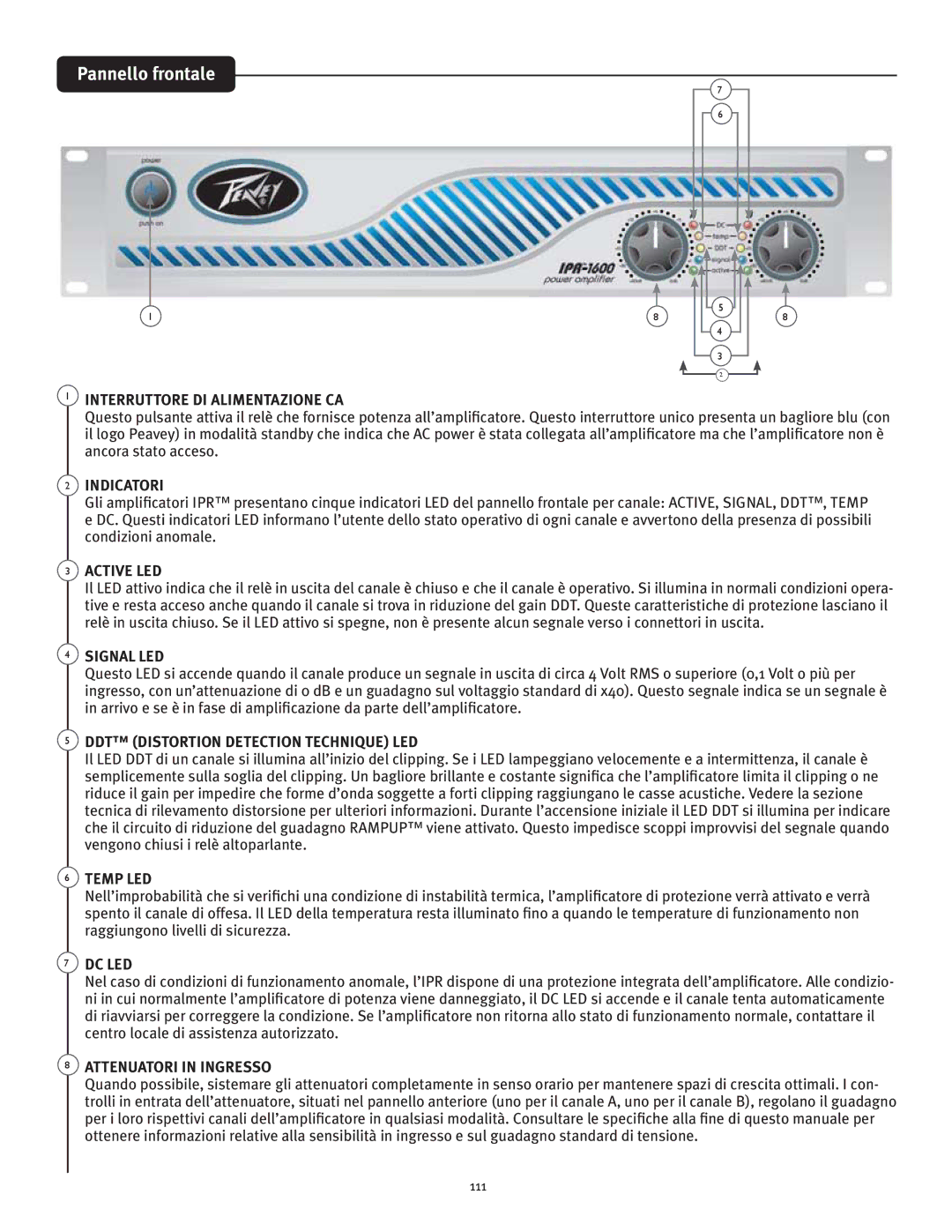 Peavey IPR 1600, IPR 3000 manual Pannello frontale, Interruttore DI Alimentazione CA, Indicatori, Attenuatori in Ingresso 