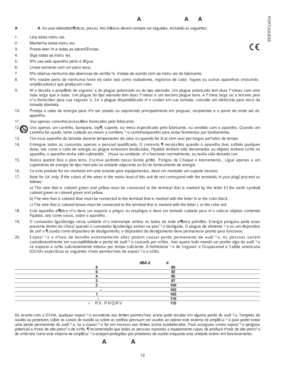 Peavey IPR 3000, IPR 6000, IPR 4500, IPR 1600 manual Guarde Essas Instruções 