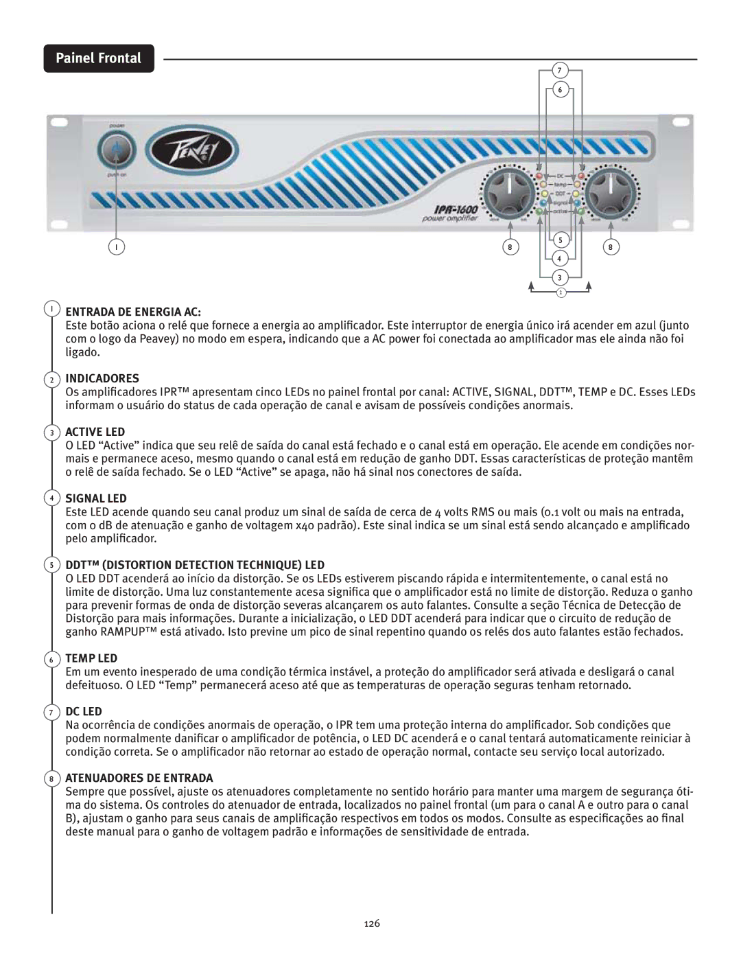 Peavey IPR 4500, IPR 3000, IPR 6000, IPR 1600 manual Painel Frontal, Entrada DE Energia AC, Atenuadores DE Entrada 