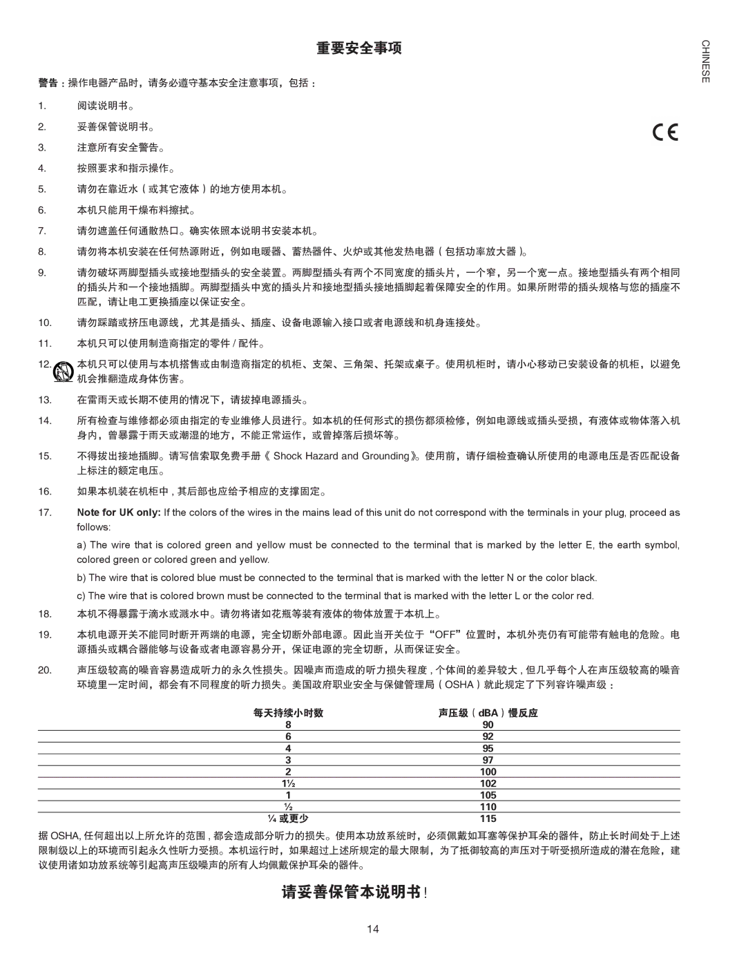 Peavey IPR 4500, IPR 3000, IPR 6000, IPR 1600 manual 请妥善保管本说明书！ 