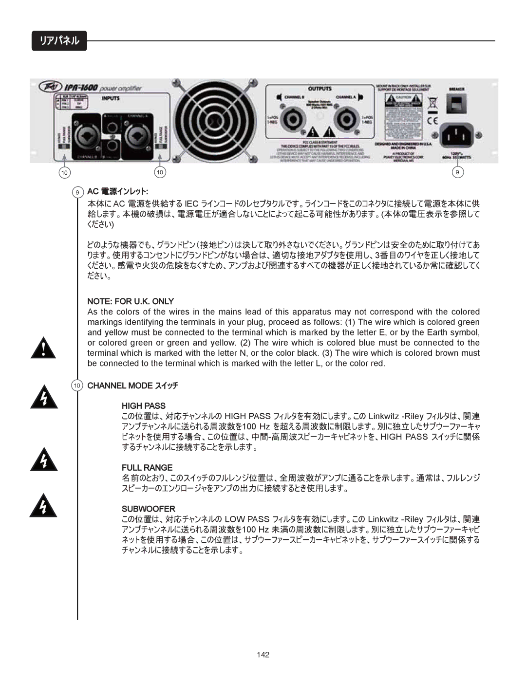 Peavey IPR 4500, IPR 3000, IPR 6000, IPR 1600 manual リアパネル 