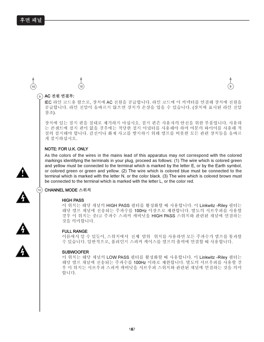 Peavey IPR 6000, IPR 3000, IPR 4500, IPR 1600 manual 후면 패널 