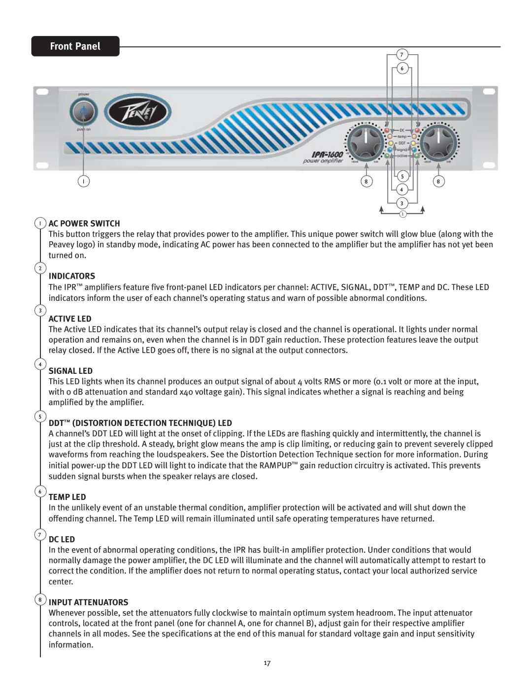 Peavey IPR 6000, IPR 3000, IPR 4500, IPR 1600 manual Front Panel 