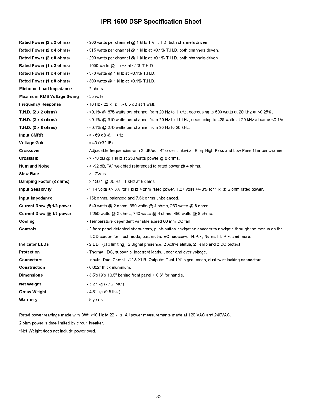 Peavey IPR 3000, IPR 6000, IPR 4500, IPR 1600 manual IPR-1600 DSP Specification Sheet 