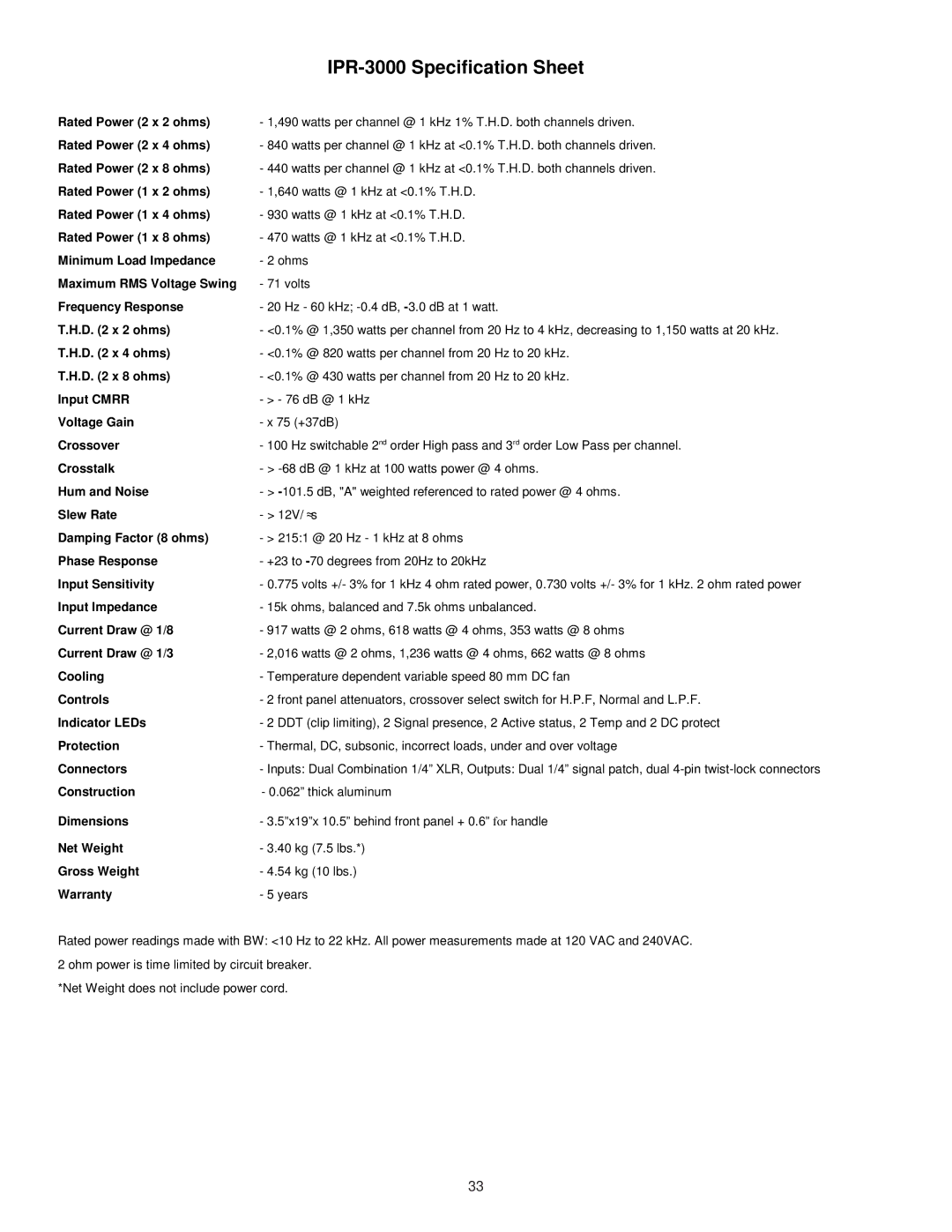 Peavey IPR 6000, IPR 3000, IPR 4500, IPR 1600 manual IPR-3000 Specification Sheet 