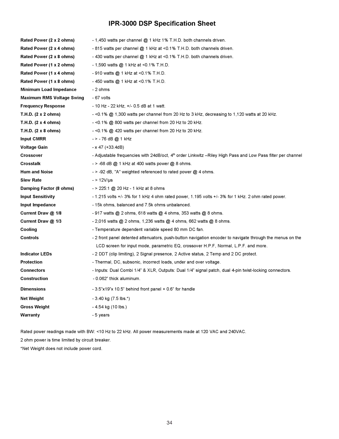 Peavey IPR 4500, IPR 3000, IPR 6000, IPR 1600 manual IPR-3000 DSP Specification Sheet 