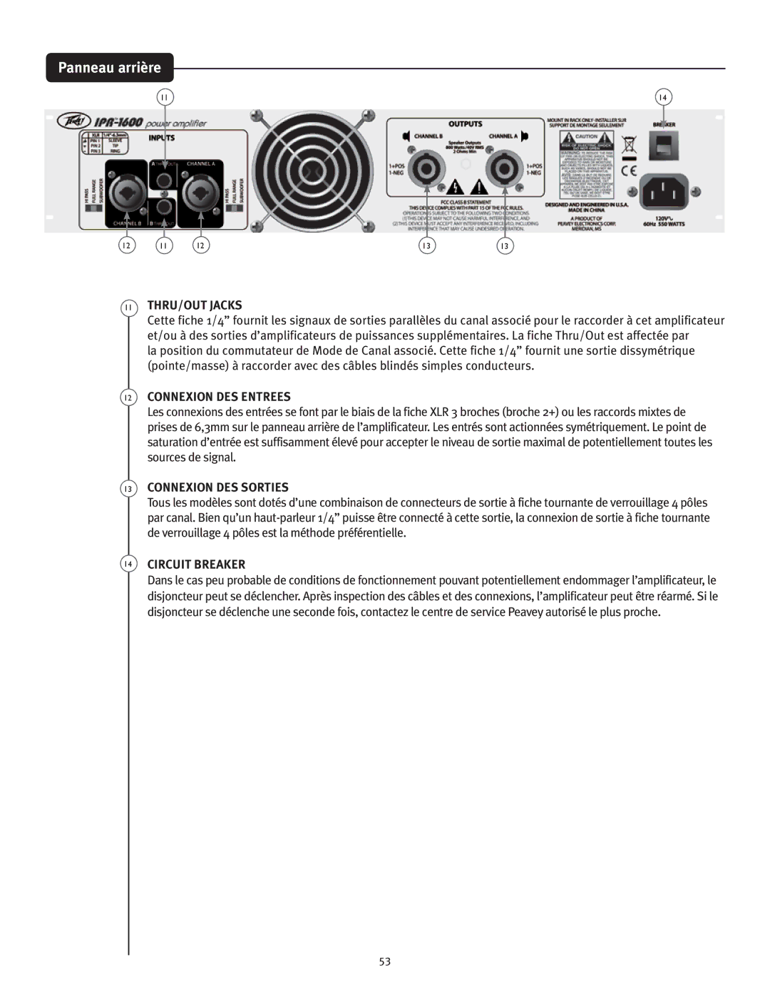 Peavey IPR 6000, IPR 3000, IPR 4500, IPR 1600 manual Connexion DES Entrees, Connexion DES Sorties 