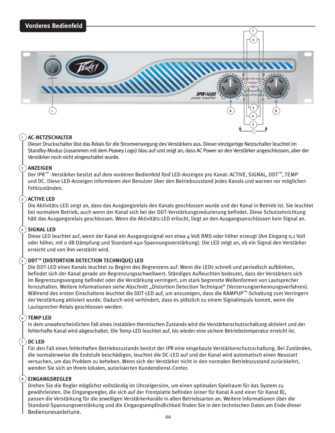 Peavey IPR 4500, IPR 3000, IPR 6000, IPR 1600 manual Vorderes Bedienfeld, Ac-Netzschalter, Anzeigen, Eingangsregler 