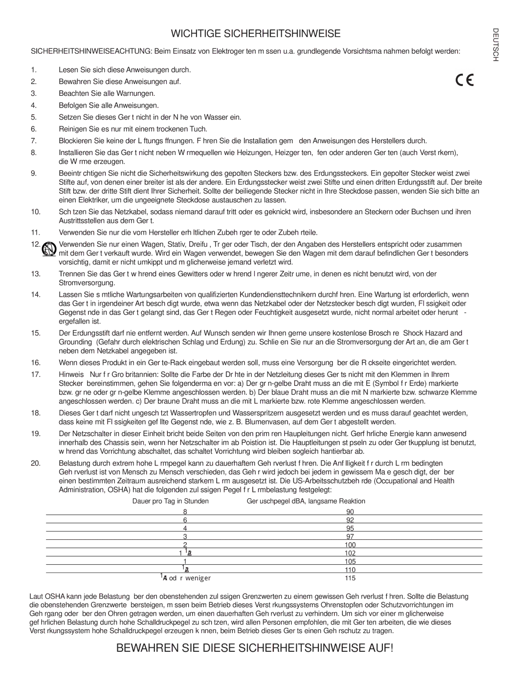 Peavey IPR 3000, IPR 6000, IPR 4500, IPR 1600 manual Bewahren SIE Diese Sicherheitshinweise AUF 