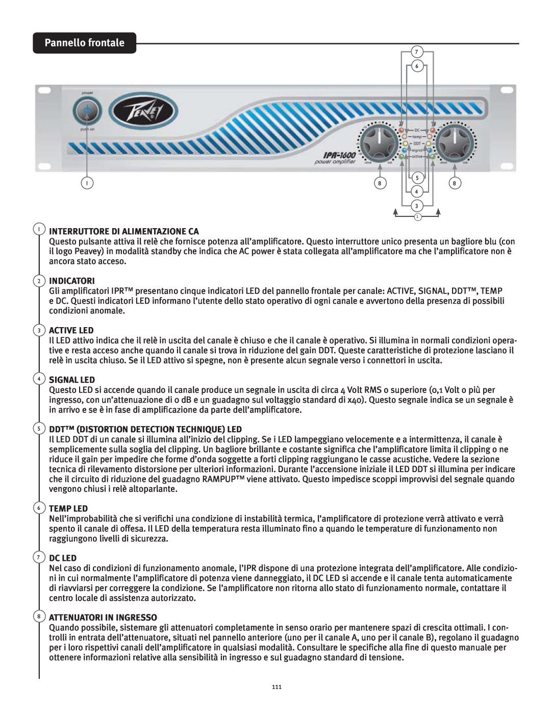 Peavey IPR 1600 Pannello frontale, Interruttore Di Alimentazione Ca, Indicatori, Active Led, Signal Led, Temp Led, Dc Led 