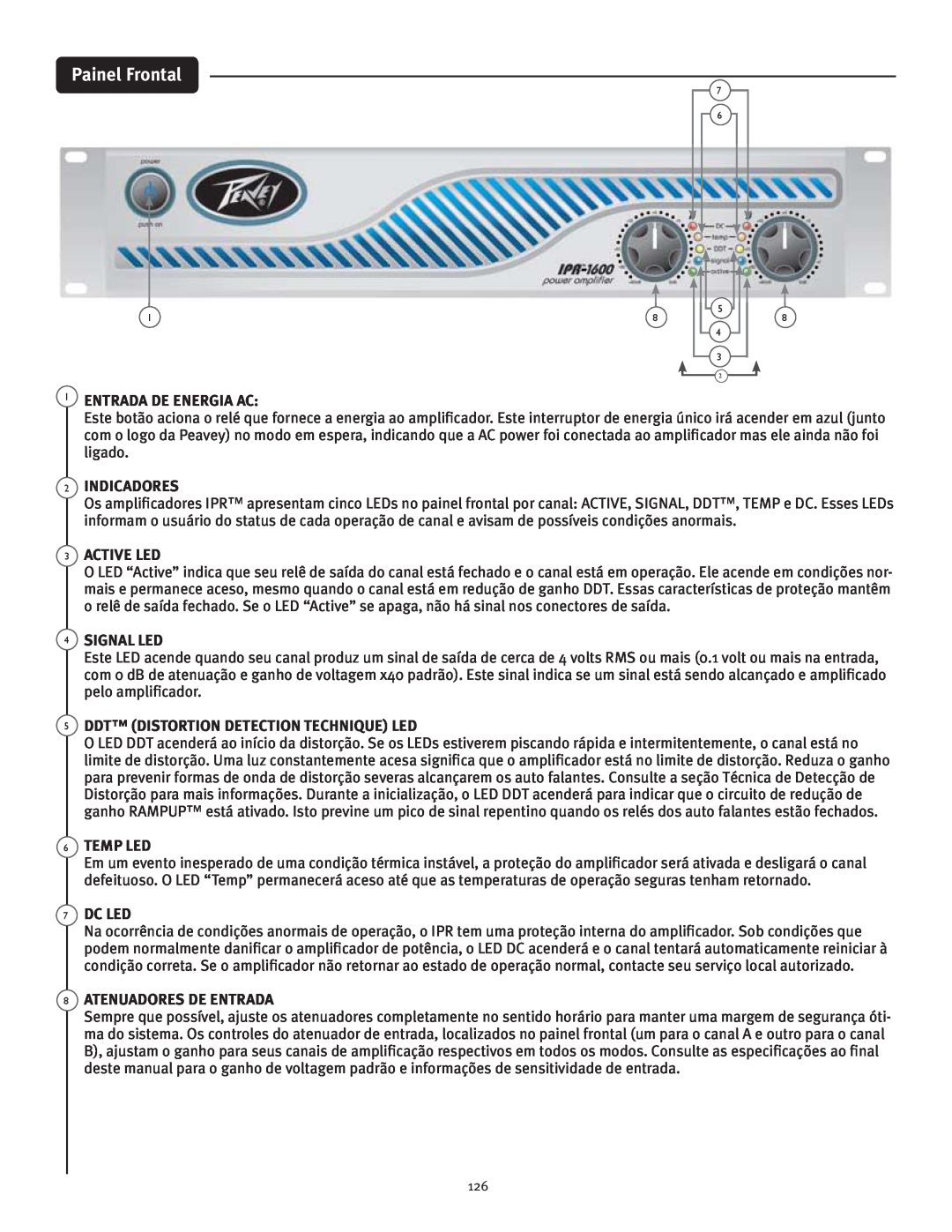 Peavey IPR 4500, IPR 3000 Painel Frontal, Entrada De Energia Ac, Indicadores, Active Led, Signal Led, Temp Led, Dc Led 
